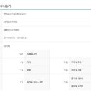 조해성요리학원