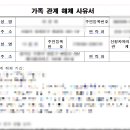 화목행정사 이미지