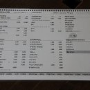 커피발전소 in 교하 이미지