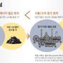 터보짐 브런치