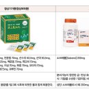 청상기가환(청상보하환) vs 소부날캡슐 이미지