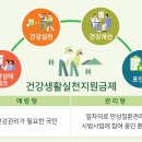 경남생활건강 이미지