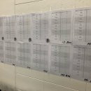 CrossFit D GYM 이미지