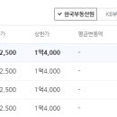 조치원_삼일아파트 이미지