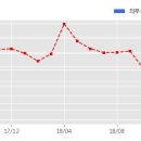 에스아이태양광발전소 이미지