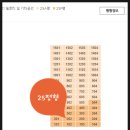 법원자이공인중개사사무소 이미지