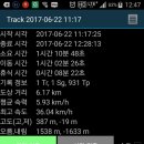 싸리고개공원 네이버블로그