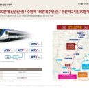 중앙역건너편 이미지