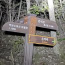 어사박문수유물관 티스토리