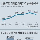 변창흠 "신규택지 20곳 사실상 확정.. 상반기 2, 3차례 걸쳐 발표" 이미지