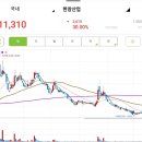 전진바이오팜주식회사 이미지