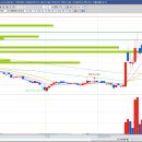 (주)대창석유 이미지