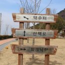 독봉산약수터 네이버블로그