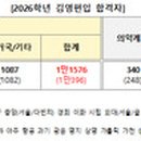 김영세무회계