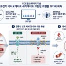창헬스케어