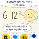26년 6월 [청년미래적금] 가입 실패 후기