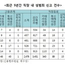 바른해인한의원 이미지