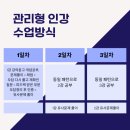 정쌤수학코칭