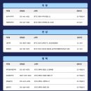 메디팜21세기약국 이미지