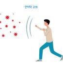 베스트 피트니스 이미지