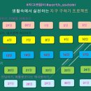 생활속 탄소 중립-제로웨이스트 이미지