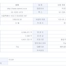 삼미상사 이미지