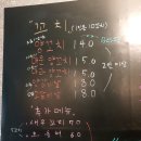 용운양꼬치 이미지