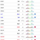 링크늘푸른동물병원 이미지