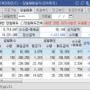 디딤메디컬 이미지