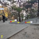 몰운대유원지약수터 이미지