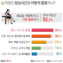 직장인을 위한 요가 이미지