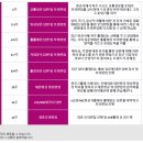 크루컨설팅 이미지