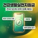 LG25성남테크점편의점 | 건강생활실천지원금 50개 지역 신청 가이드 — 최대 12만원 받는 3가지 조건