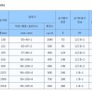 한신에어콤프레샤 이미지