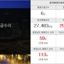 우리한라부동산공인중개사사무소 이미지