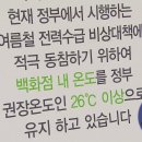 공공기관 20% 의무감축, 전력다소비업체 15% 절전규제 이미지