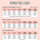큐티몽 이미지