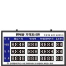 섬진강주유소 이미지