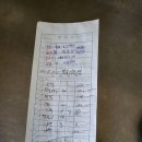 물레울 유원지 민박 이미지