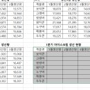 컴퓨터활용능력2급 이미지