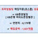 에스알에이 (SRA)