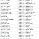 타이어테크 보라점 이미지