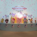 귀여운전시 &lt;헬로키티 50주년 특별전 💝&gt;후기 동대문DDP 전시추천