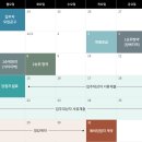 서희스타힐스 이미지
