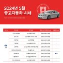 서울유리상사 이미지