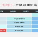 일본어회화 이미지