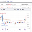 유진메디칼 이미지