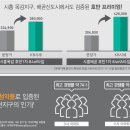 시흥시장현 이미지