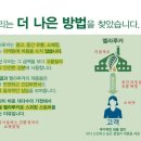 우리환경 이미지