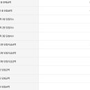 종합가로판매점１１３호패션TV앞